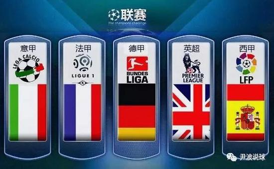 中锋位置对